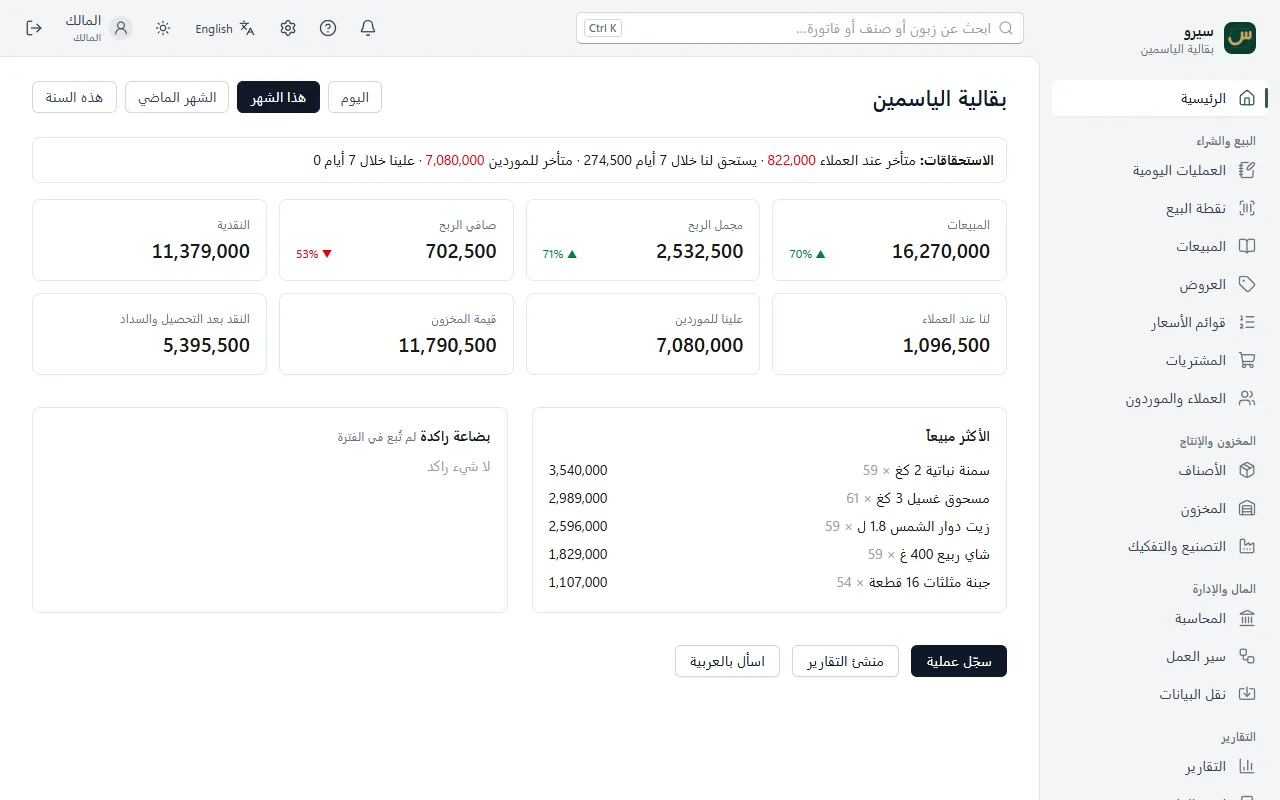 لوحة المحل: المبيعات والربح والنقدية وما لك وما عليك